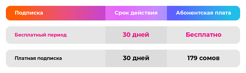 Яндекс 30 дней_840x250 ru.png